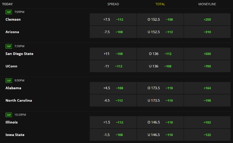 Những thời điểm nên xuống cược tài xỉu