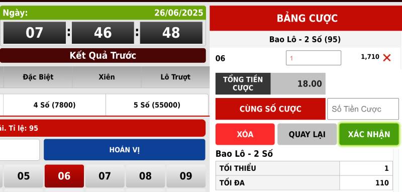 Chiến thuật vào tiền hiệu quả